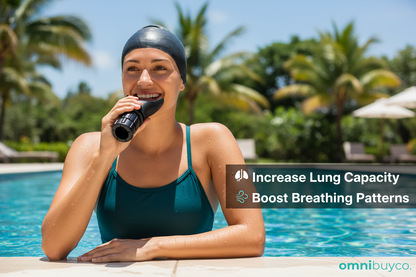omnibuyco. Adjustable Breathing Trainer | Breathe better. Go Further.